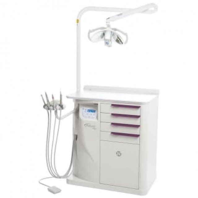 Namrol Futura Plus podologie unit